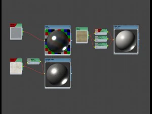 sideboard collection 3D Model