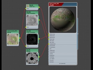 3d scanned tree stump and gras 3 3D 模型