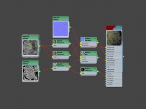 3d scanned nature tree stump 005 Model 3D