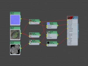 3d scanned nature forest stuff 001 3D Model