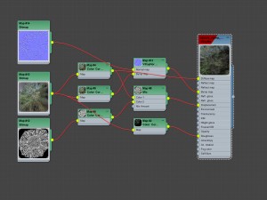 3d scanned nature tree stump 006 3D मॉडल