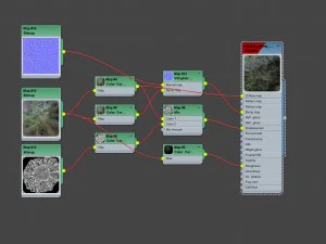 3d scanned nature tree stump 006 3D Model