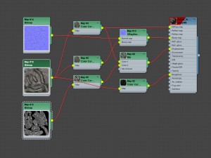 3d scanned nature forest stuff 002 3D Модель