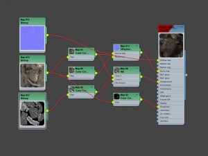 3d scanned nature forest stuff 005 Model 3D