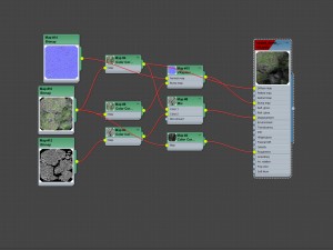 3d scanned nature forest stuff 006 3D Модель
