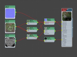 3d scanned nature forest stuff 008 3D Model