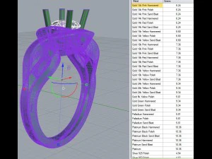 braided gold ring with diamond 3D Model