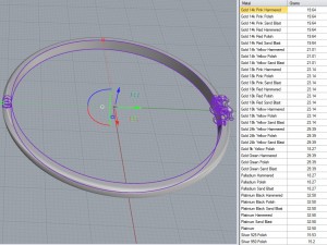 gold bracelet 3D Модель