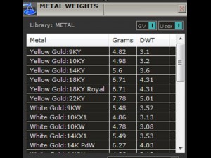 golden heart pendants 3D मॉडल