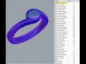 diamonds double ring 3D-Modell
