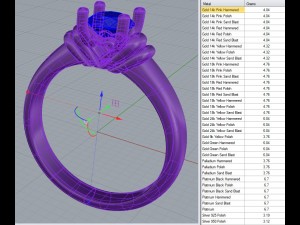solitaire diamond ring with hearts 3D 模型