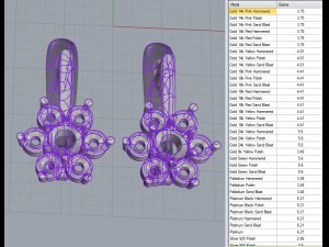diamonds flower earrings 3D Модель