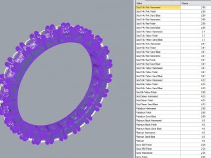 gold wedding band eternity diamonds ring 154cts 3d 3D Model