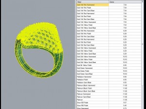 pave artsy ring 113 diamonds 3D Model