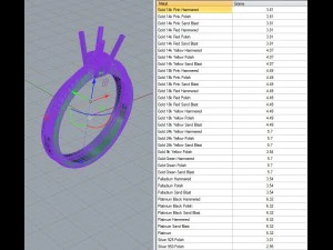 solitaire diamonds ring 3D Model
