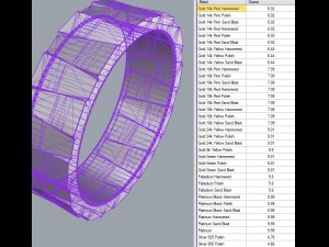 free wedding ring 3D Model