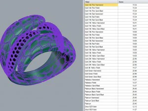 diamonds snake python ring 3D Model