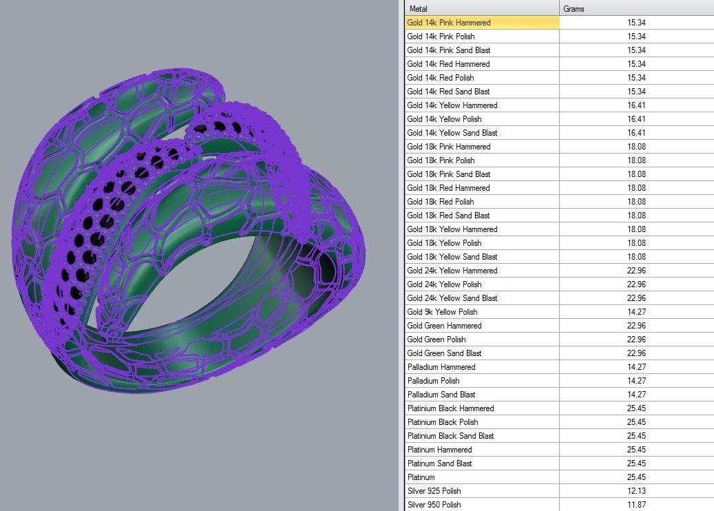 diamonds snake python ring 3D Models in Jewellery 3DExport