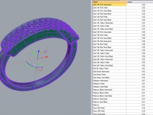 pave gold and diamonds ring Model 3D