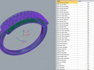 pave gold and diamonds ring 3D Model