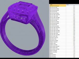princess cut gold ring engagement ring 3D Print Model
