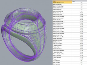 bazel coctail gold ring 3d print model Modelo de Impressão 3D