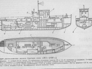 harbor tug 3D Модель