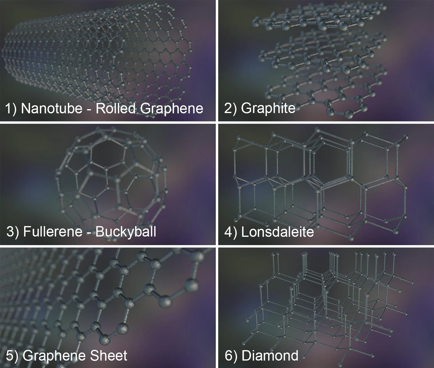 graphene structure allotrope of carbon 3D Model .c4d .max .obj .3ds .fbx .stl .blend