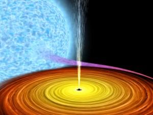 black hole absorbs star in deep space 3D Model