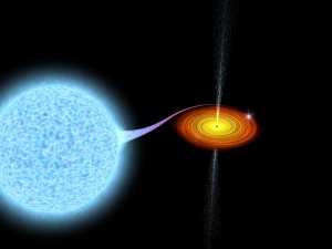 black hole absorbs star in deep space 3D 模型