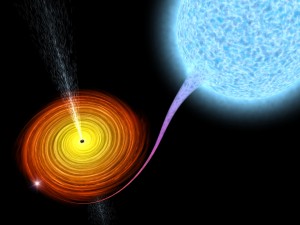 black hole absorbs star in deep space 3D 模型