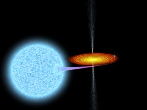 black hole absorbs star in deep space 3D 模型