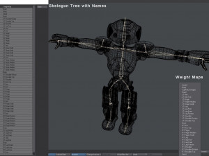 robot nao 3D 模型