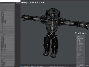 robot nao 3D Model