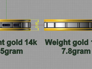 alliances Modèles 3D en vedette