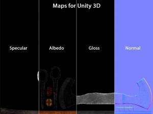 axe 3D Модель