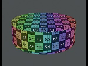 hockey puck 3D Model