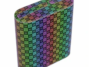 45v battery 3D Model