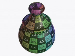candies in the jar 3D Модель
