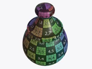 candies in the jar 3D Model