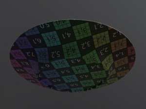 dumplings on white plate 3D-Modell