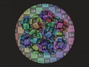 dumplings on white plate 3D-Modell
