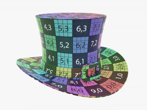 st patrick day green hat 3D Model