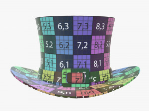 st patrick day green hat Modelo 3D
