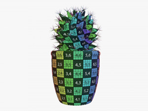 Actus plant in pot Modelo 3D