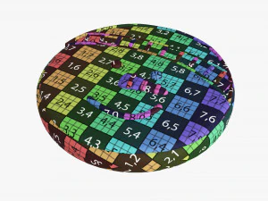 Cabeza de mu&ntilde;eco de nieve de galleta navide&ntilde;a Modelo 3D