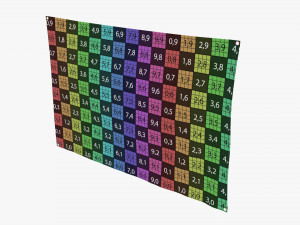 Hanging banner with eyelets mockup 3D मॉडल