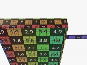 Street store sign mockup 04 3D 模型