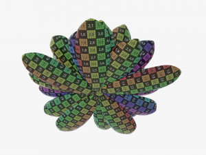Water lily white flower 3D Model