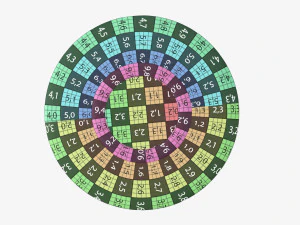 Kablosuz hızlı şarj pedi 3D Model